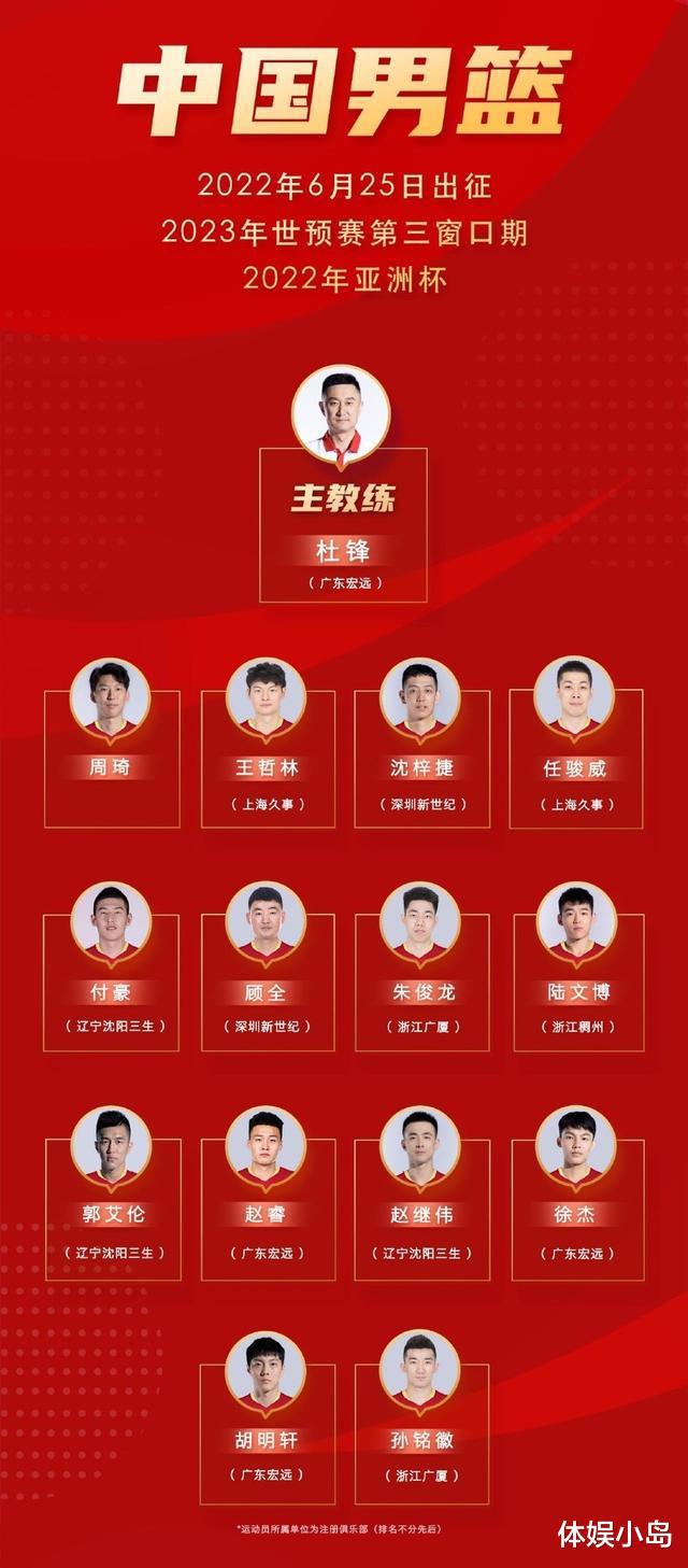 中国男篮14人季后赛得分榜，郭艾伦仅排第三，最年长仅32岁(1)