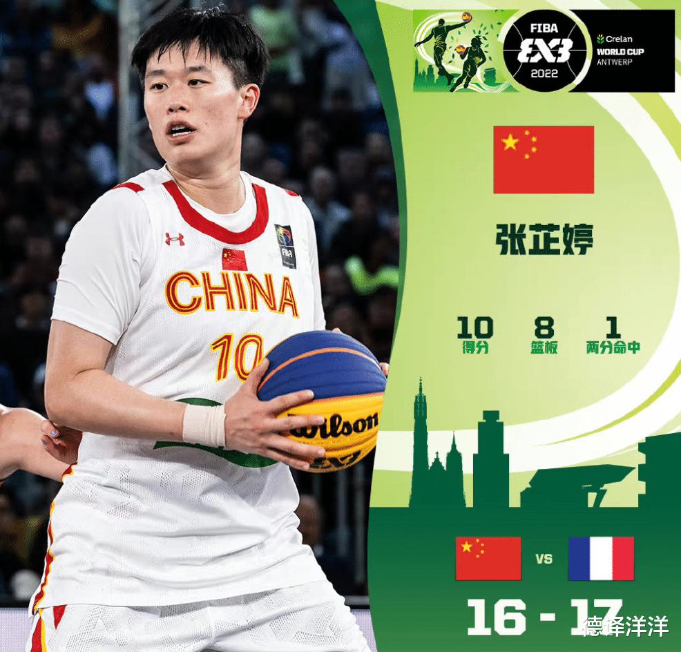 落后8分还能追平！中国女篮功亏一篑，只能去争世界杯季军！(2)