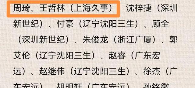 CBA三消息：周琦进入上海大名单，赵继伟被放弃，青岛外援将到位(2)