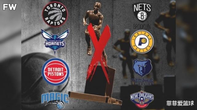 NBA有8支球队从未拿过常规赛MVP，灰熊和鹈鹕有希望突破(1)