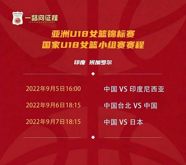 中国U18女篮亚锦赛胜印尼获开门红 5人得分上双 李昕军团夺冠有望