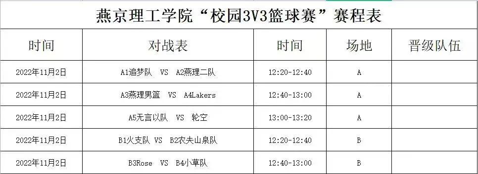 |燕京理工学院第一届校园3V3篮球赛八强进四强等你来观战！