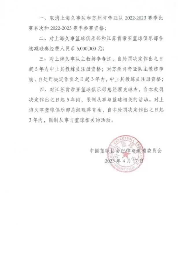 重磅突发，史上最重罚单！

北京时间4月17日上午，中国篮协召开了新闻发布会，通(2)