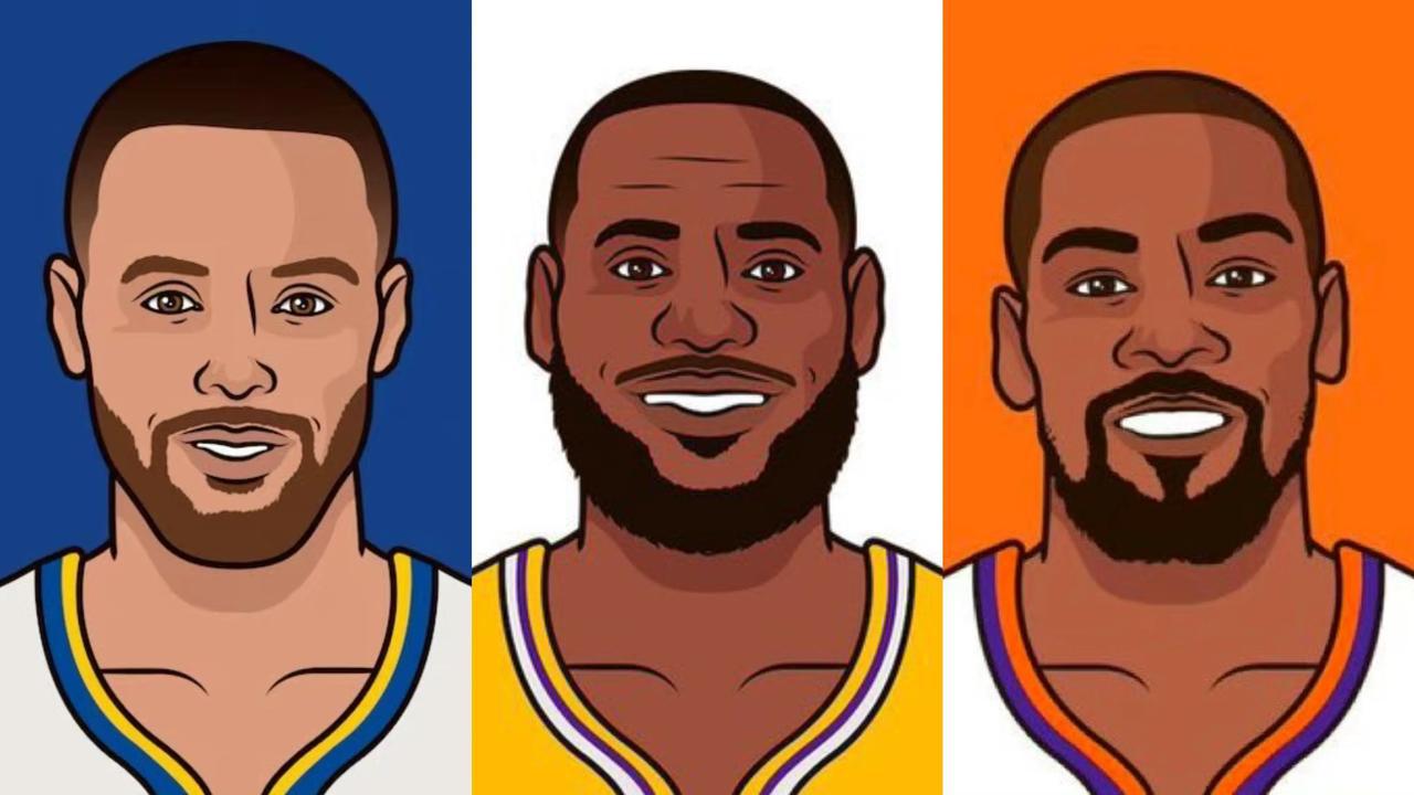 美媒发问：你最希望詹姆斯、库里和杜兰特谁夺得本赛季总冠军？

现役NBA三大顶流