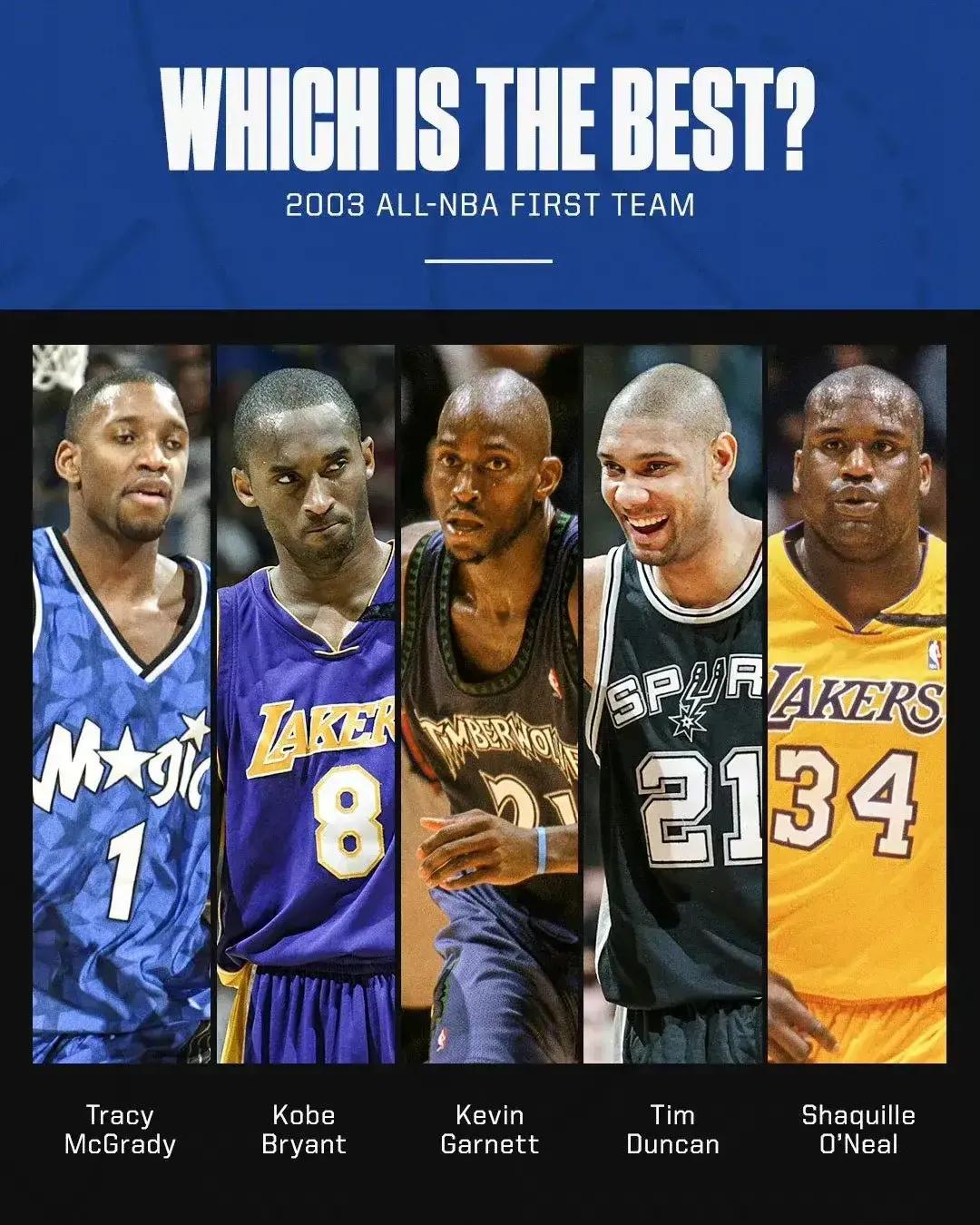 美媒ESPN发问：88年一阵和03年一阵哪个才是历史最佳阵容？

02-03赛季(2)