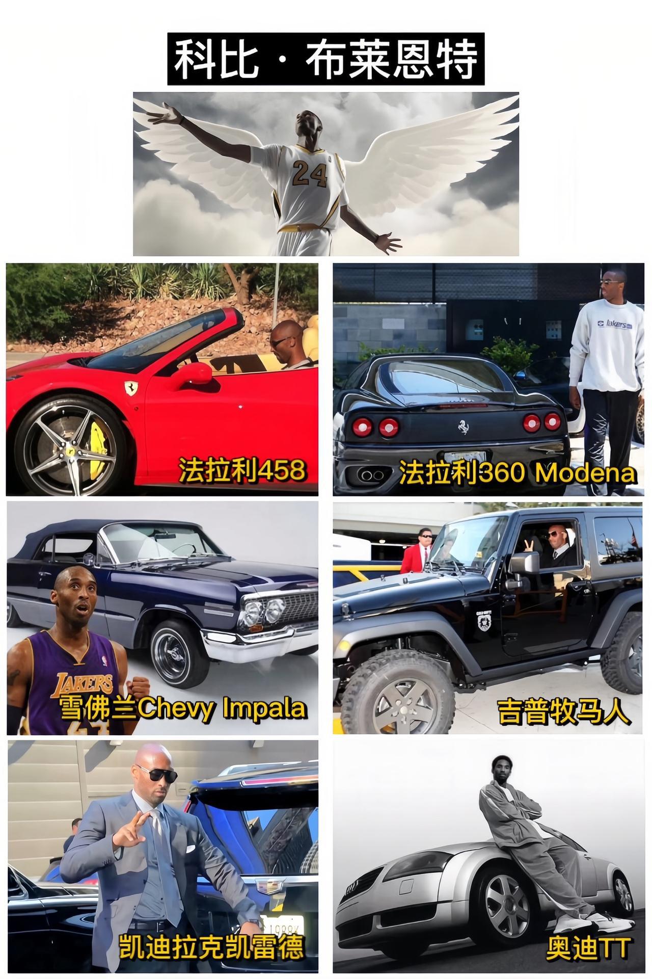 盘点NBA球星都开什么车，有没有你喜欢的球星！dou是好车 #汽车知识(3)