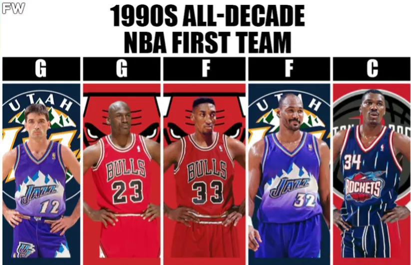 美媒发问：1990年代NBA最佳一阵是不是历史最佳一阵？

1990年代最佳一阵