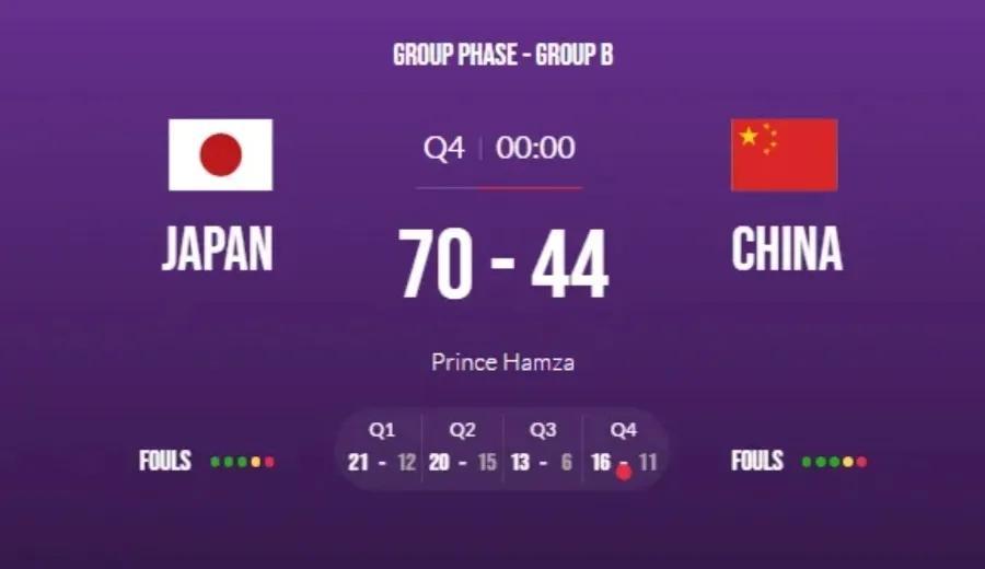 中国U16女篮在亚洲杯比赛中，首场比赛以44：70输给日本，第三节仅仅得到6分。