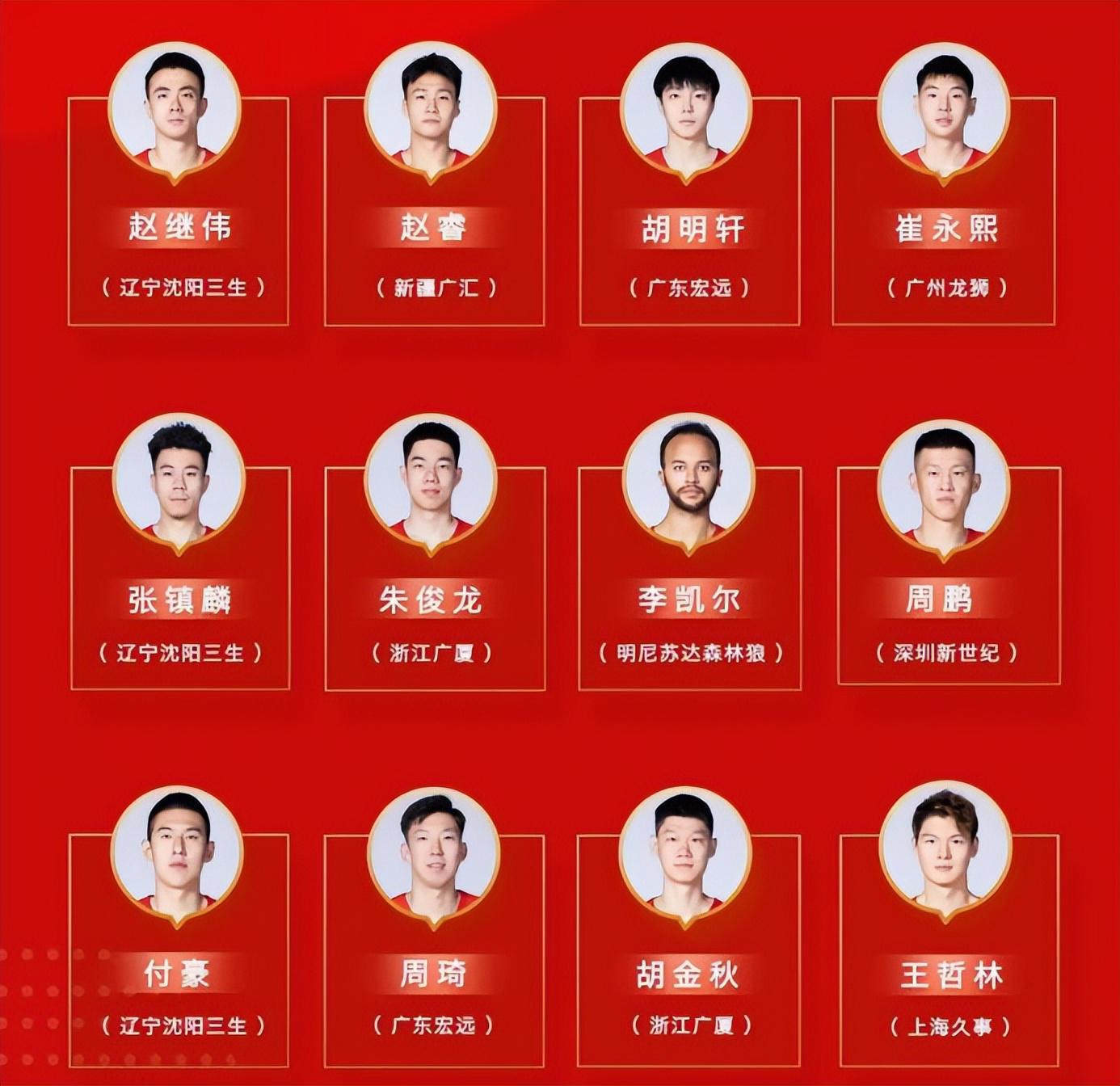 中国男篮公布12人名单，两名后卫出局意料之中，姚明担任领队(2)