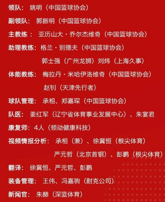 中国男篮公布12人名单，两名后卫出局意料之中，姚明担任领队(3)