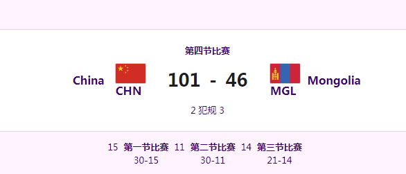 12人均得分！中国女篮亚运轻取蒙古(1)