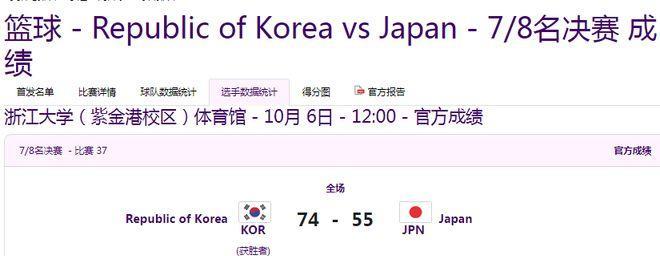 亚运会：韩国男篮大胜日本获第7仍创历史最差 归化核心罗健儿退役(2)