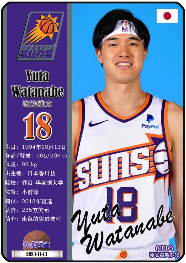 球星卡（NBA）：除中国外，打过NBA正赛的亚洲球员，欢迎补充！(1)