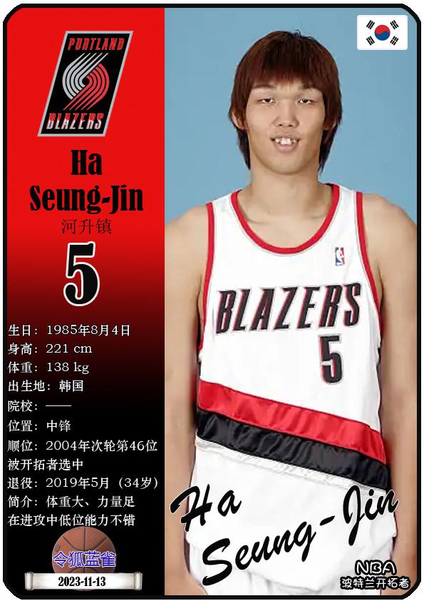 球星卡（NBA）：除中国外，打过NBA正赛的亚洲球员，欢迎补充！(4)