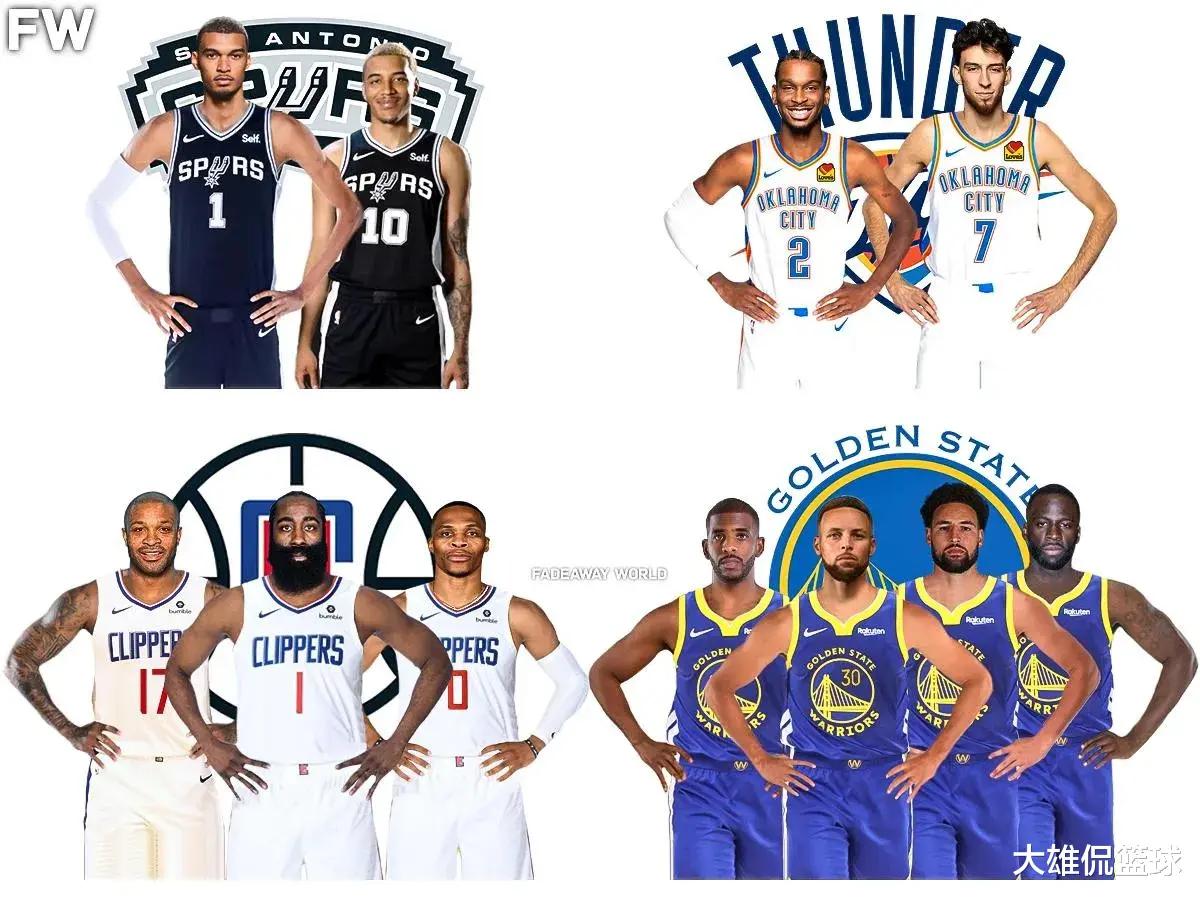2023-24赛季NBA最老的十支球队，勇士太阳入选，湖人落选