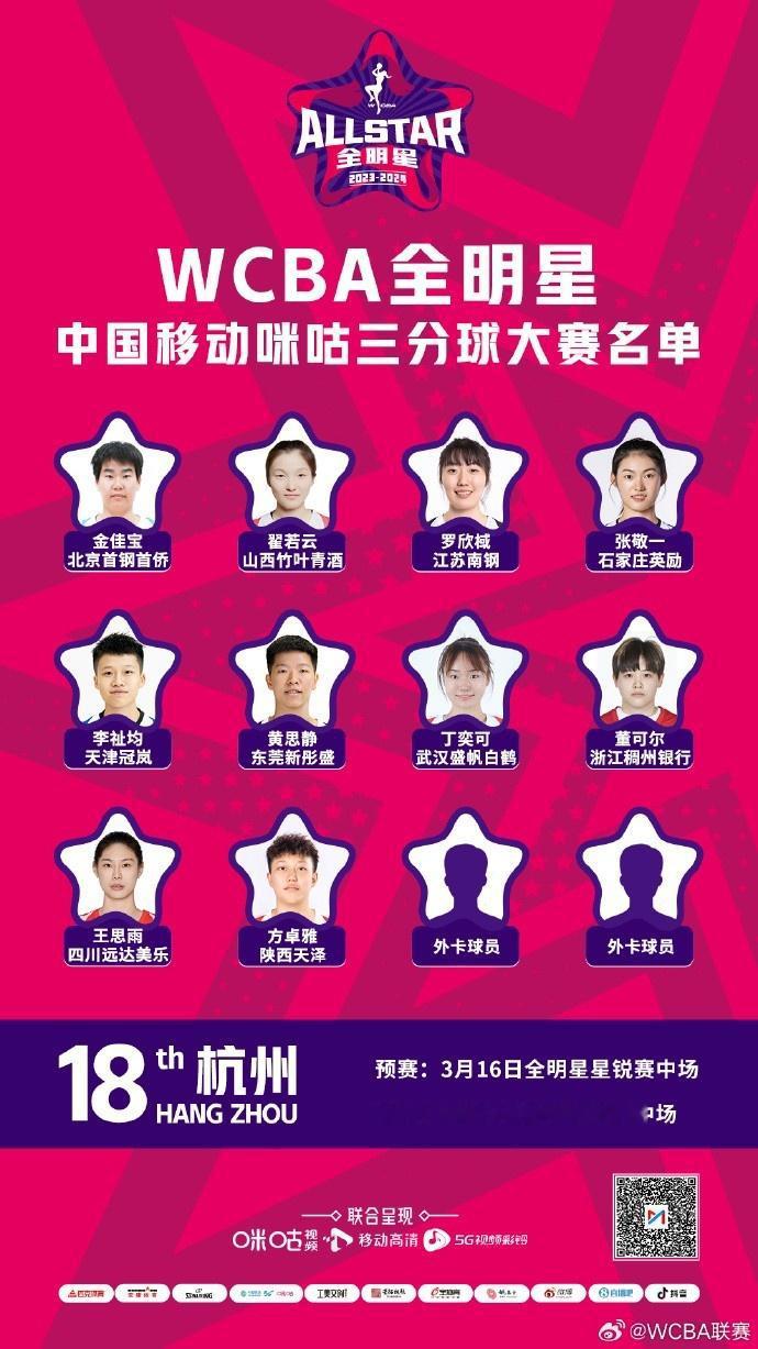 WCBA官方公布全明星三分大赛名单：王思雨&黄思静领衔