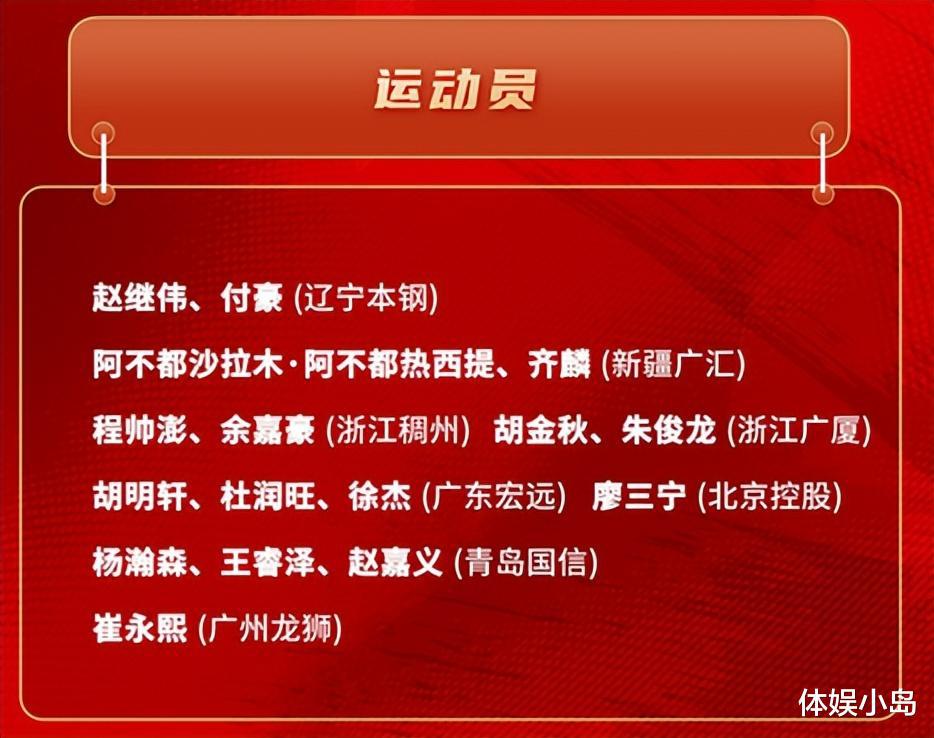 中国男篮：刘维伟收获大，新生代中锋崛起，四人获争议一人遗珠(3)