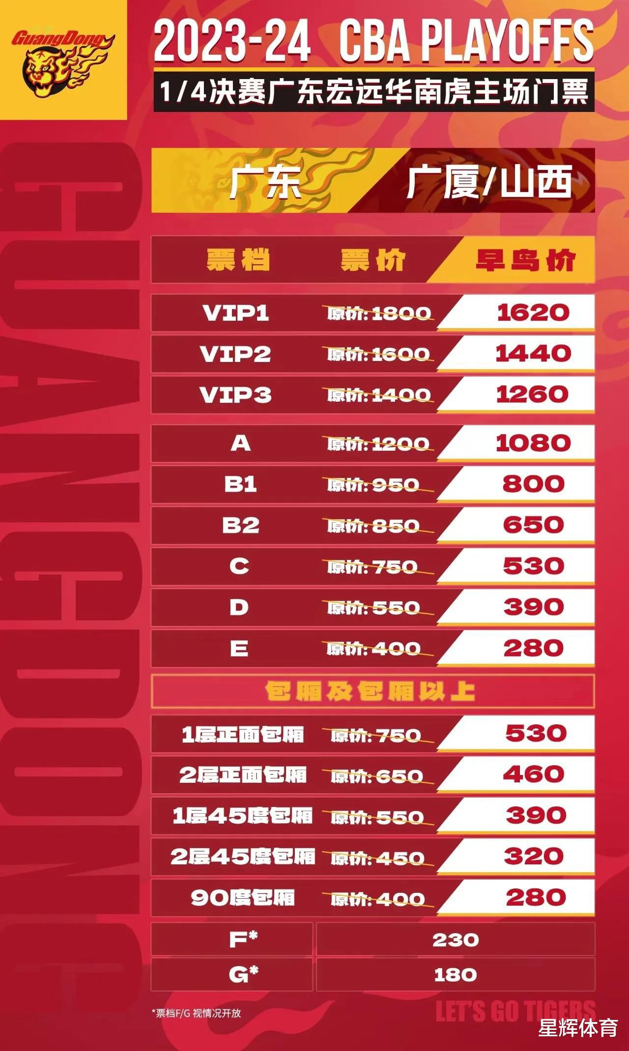 宏远季后赛票价！VIP近2千元 山顶票390元 海哥赚翻了 球迷：太贵了(3)