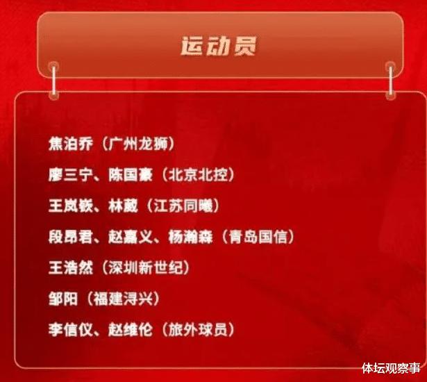 中国男篮重建，抛弃广东辽篮球员，北控迎意外之喜，成第二大赢家(5)