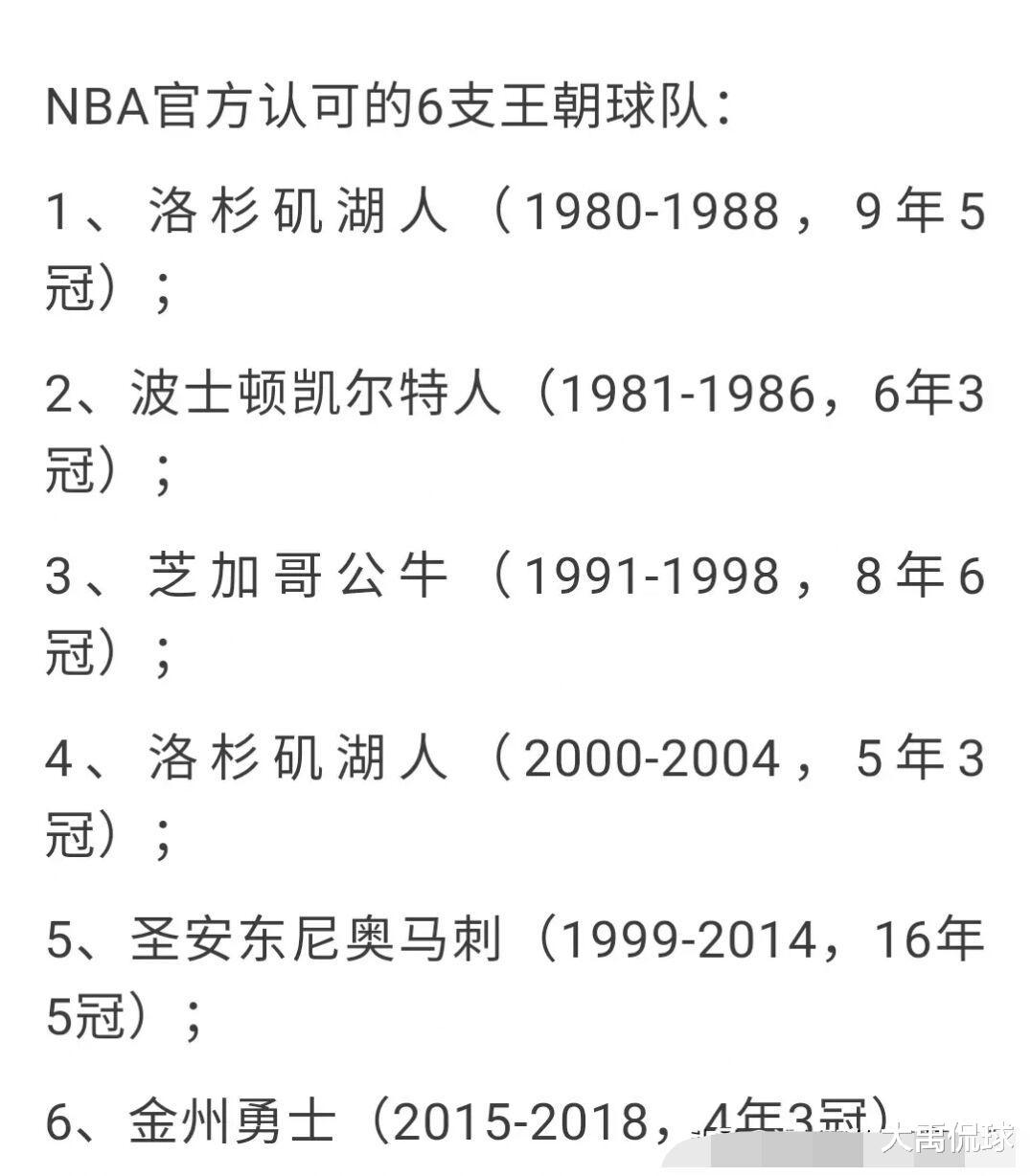 NBA官方认可的6支王朝球队