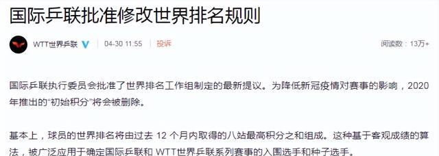 马龙、刘诗雯不开心！国际乒联官宣新积分规则，对他们影响很大！(2)