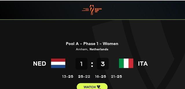 女排世锦赛小组收官战意大利3-1力克荷兰豪取五连胜，埃格努20分(2)