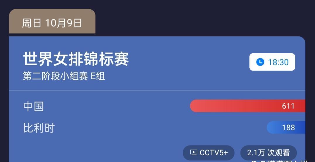 CCTV5直播2场！中国女排有望4战全胜，王云蕗、王梦洁成关键球员(9)