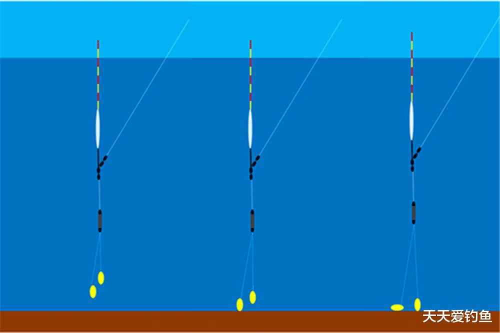 钓鱼技巧：野钓调漂的4个经典规律，钓鱼老手未必全知(5)