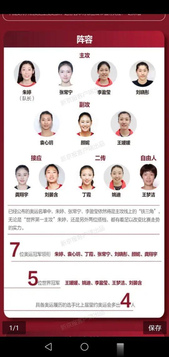 中国女排卫冕东京奥运会的最大的对手(5)