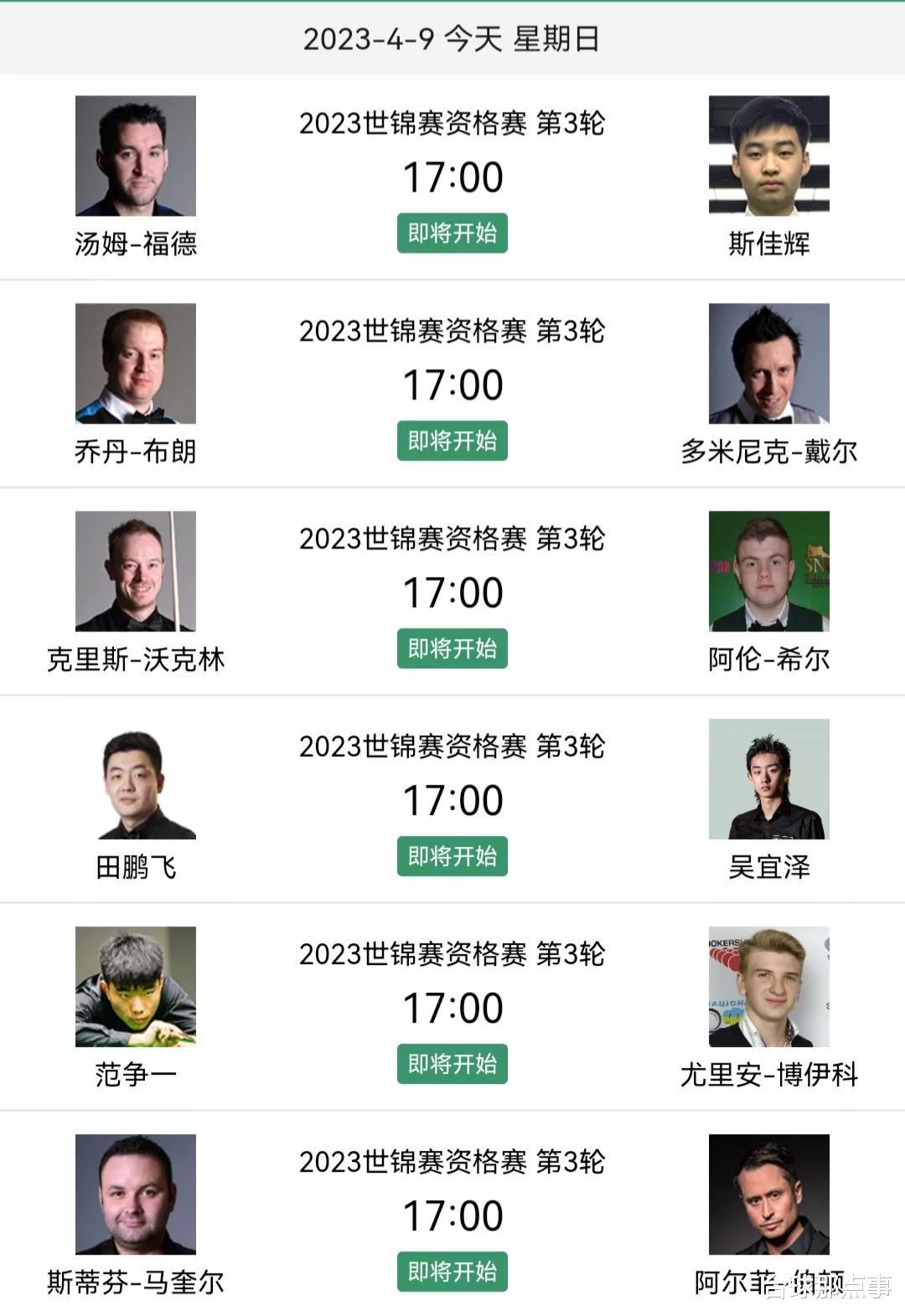 张安达曹宇鹏晋级审判轮，8日赛果和今日比赛时间安排(5)