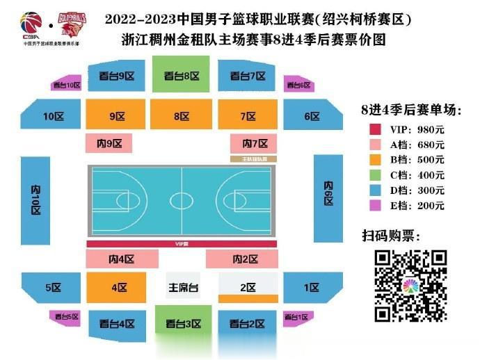 浙江男篮官方公布了季后赛8进4对阵广州的主场门票信息：VIP票售价为980元，A