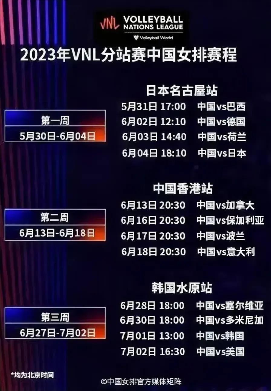 CCTV-5将在6月18日20:30将直播中国女排对阵意大利女排，赛前公布双方主