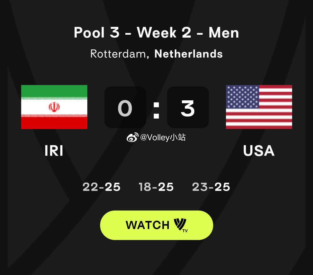  阿根廷3-0保加利亚美国3-0伊朗美国男排发球13-2，其中拉塞尔7发 ​​​(3)