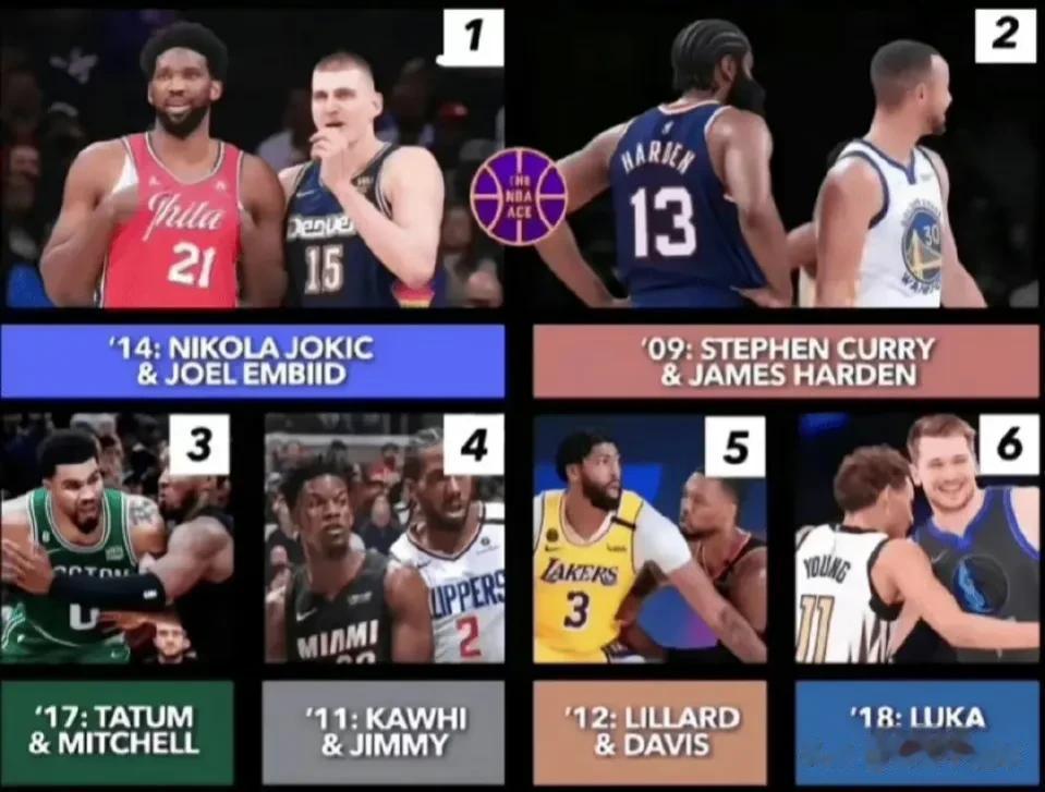 NBA联盟同届选秀最强双人组前六名，你是否认同？

一、2014届:  约基奇、(1)