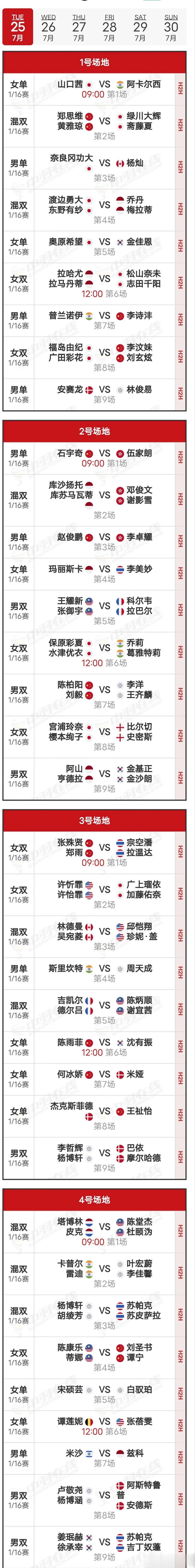  25日赛程
     比赛首日于北京时间25日9:00开赛，国羽共有11场比赛