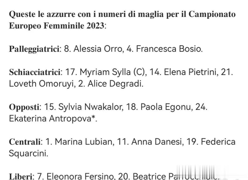 【意大利女排公布欧锦赛14人名单】 8月9日，意大利女排主教练马赞蒂公布了参加欧(2)