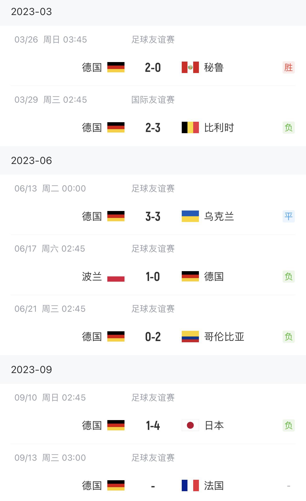 输日本成最后一根稻草！德媒：德国足协6月就考虑过解雇弗里克(2)