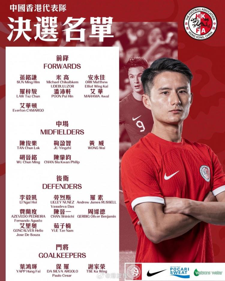 中国香港世预赛23人大名单：安永佳、茹子楠、劳烈斯领衔