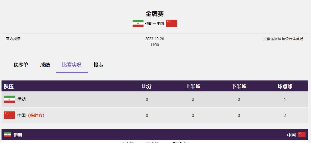 亚残运会盲人足球:中国队点球2-1战胜伊朗队