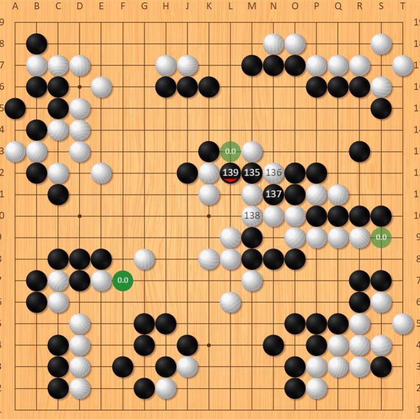 横扫！139手，中国围棋第一人辜梓豪，首盘完胜！(3)