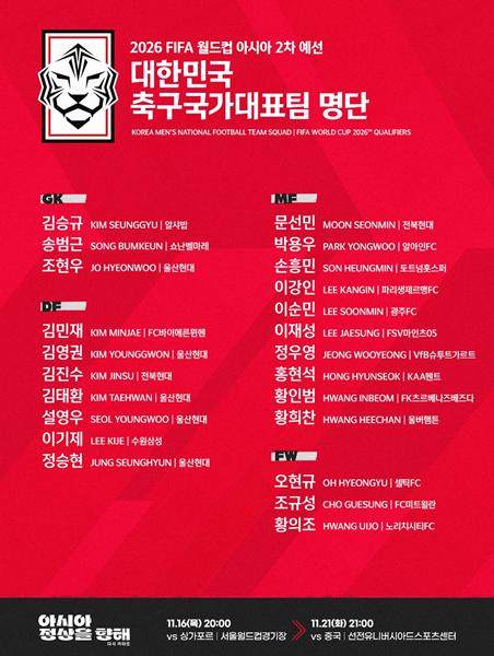 韩国队36强赛大名单出炉，克林斯曼不开发布会引争议(2)