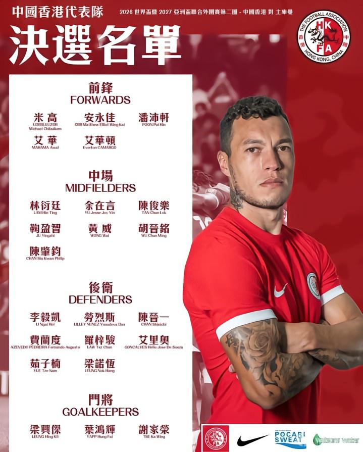 中国香港队公布对阵土库曼23人名单：安永佳、茹子楠、梁诺恒在列(1)