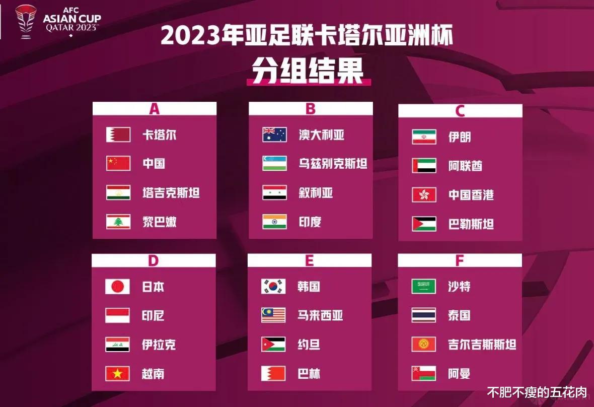 亚洲杯欺负人！官方海报中国在最角落，我们好歹是亚洲第11啊！(2)