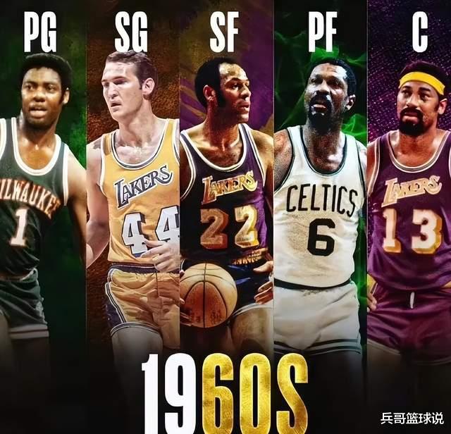 美媒列出NBA7个时代最佳阵容，乔科詹魔库领衔，哪个时代最强？