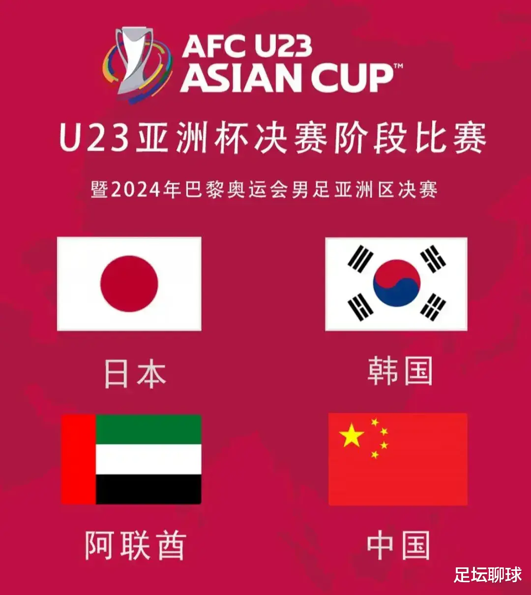 一则官宣，让中国男足没有退路！拿亚洲杯第3=进奥运，跟阿根廷同组(2)