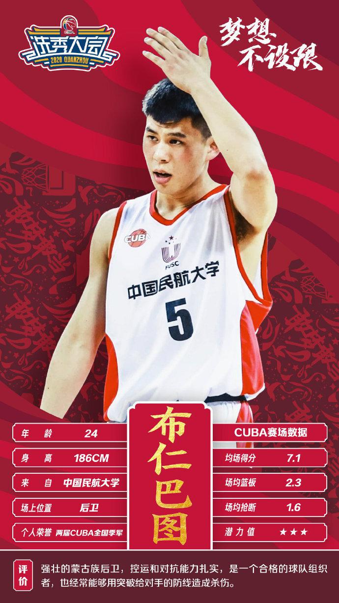 中国篮坛第一高分诞生！新疆球员单场砍下120分，三分球33投33中(7)