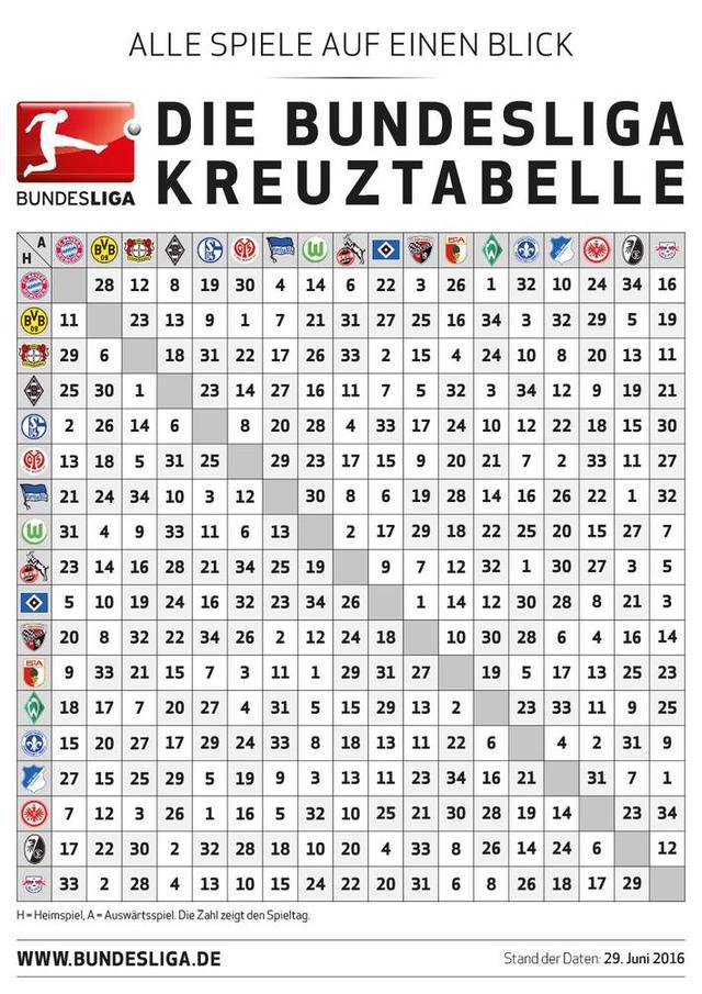 德甲1314赛季揭幕战 德甲新赛季赛程出炉(1)