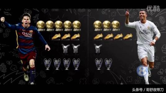 欧冠联赛金靴 欧洲金靴奖还有联赛系数(7)