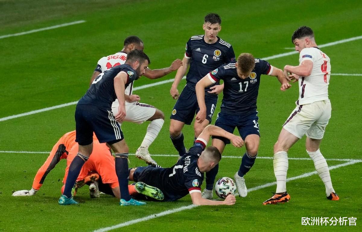 欧洲杯分析官：欧洲杯又一场0-0！英格兰故意控分，绝不能当小组第一(2)