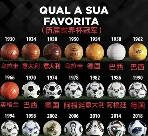 连续4届无缘冠军，22年世界杯南美巴西和阿根廷还有竞争力吗？(3)